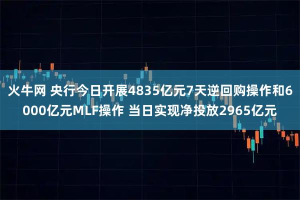 火牛网 央行今日开展4835亿元7天逆回购操作和6000亿元MLF操作 当日实现净投放2965亿元